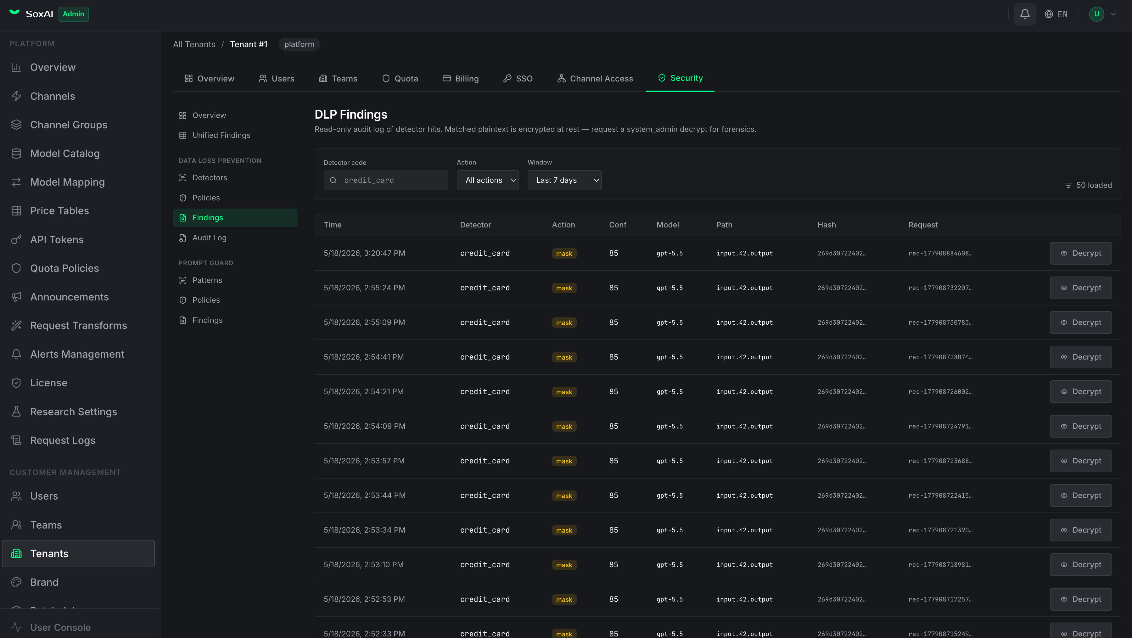 SoxAI admin console — DLP findings showing redacted PII