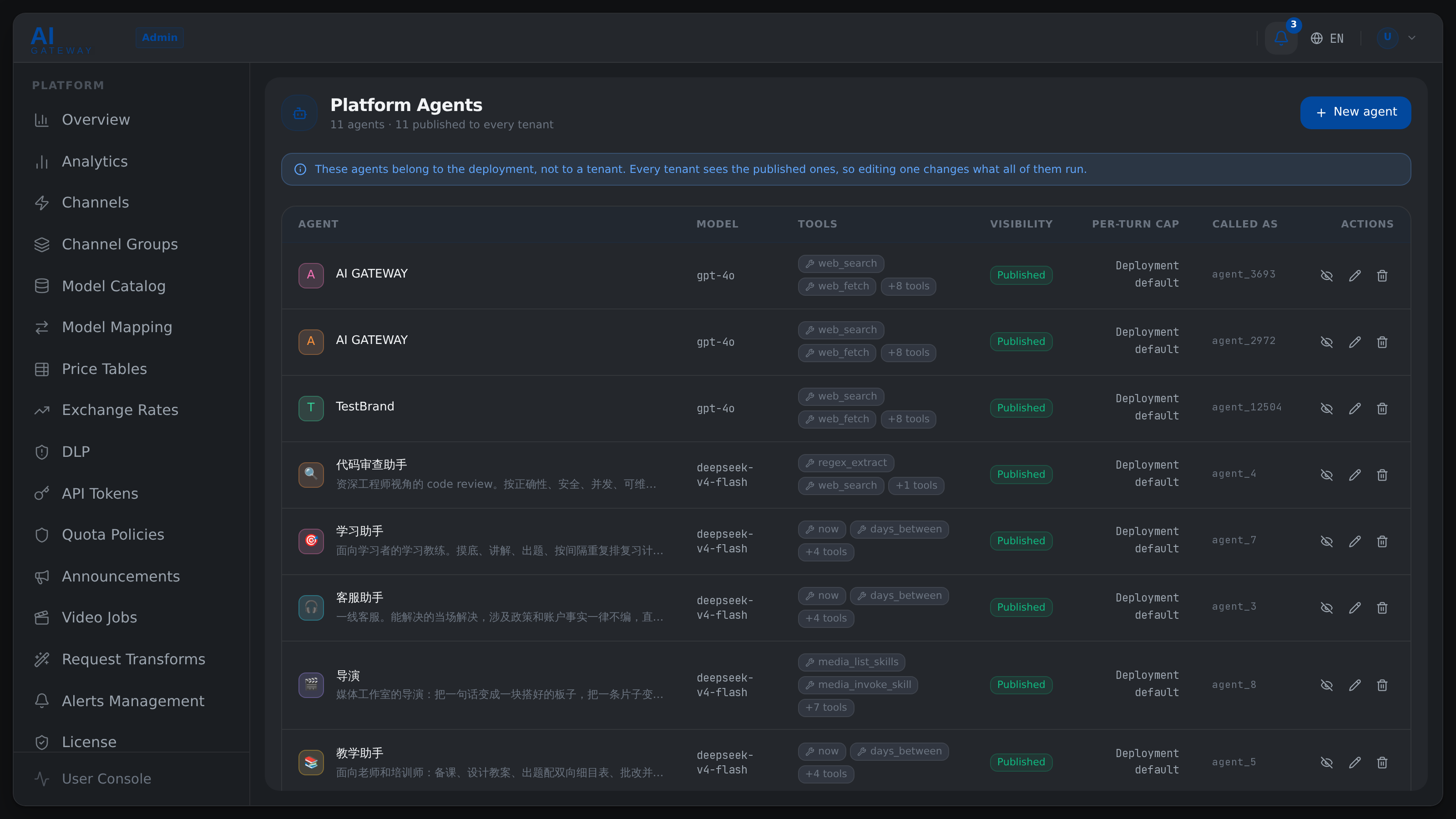 SoxAI admin console — platform agents list with model, cost cap, and publish state