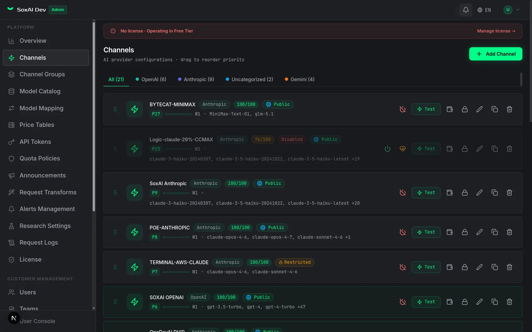 SoxAI admin console — channel list with health scores, priorities, weights, and quick actions